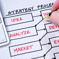 strategic_planning_4
